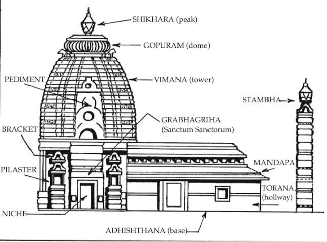 Jd civils,Chhattisgarh, current affairs ,cgpsc preparation ,Current affairs in Hindi ,Online exam for cgpsc