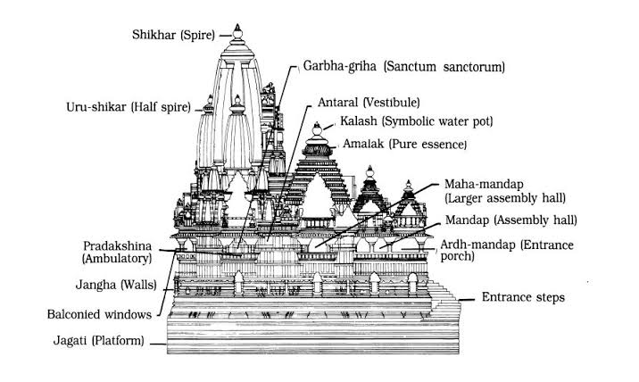 Jd civils,Chhattisgarh, current affairs ,cgpsc preparation ,Current affairs in Hindi ,Online exam for cgpsc